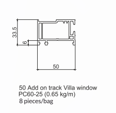 60mm Window & 110mm Villa Window Series