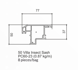 60mm Window & 110mm Villa Window Series
