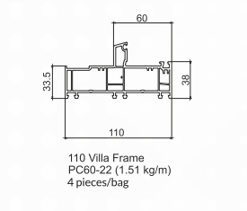 60mm Window & 110mm Villa Window Series